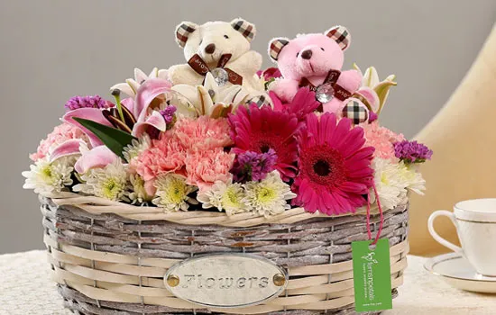 allflowersimages